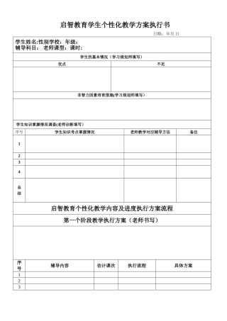 学生个性化辅导方案(样板)