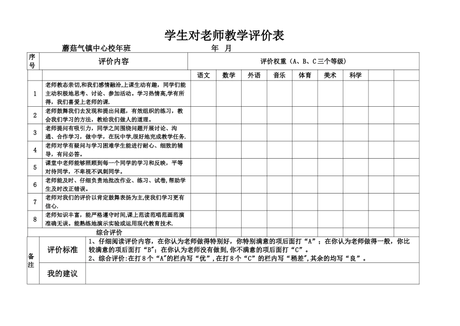 学生、家长对教师教学评价表_第1页