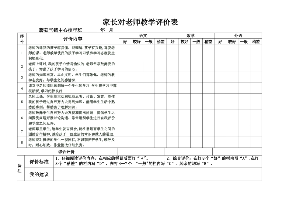 学生、家长对教师教学评价表_第2页