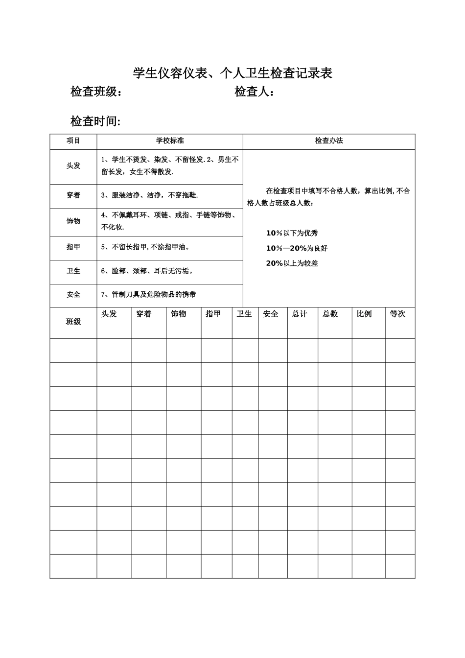 学生仪容仪表、个人卫生检查记录表_第1页