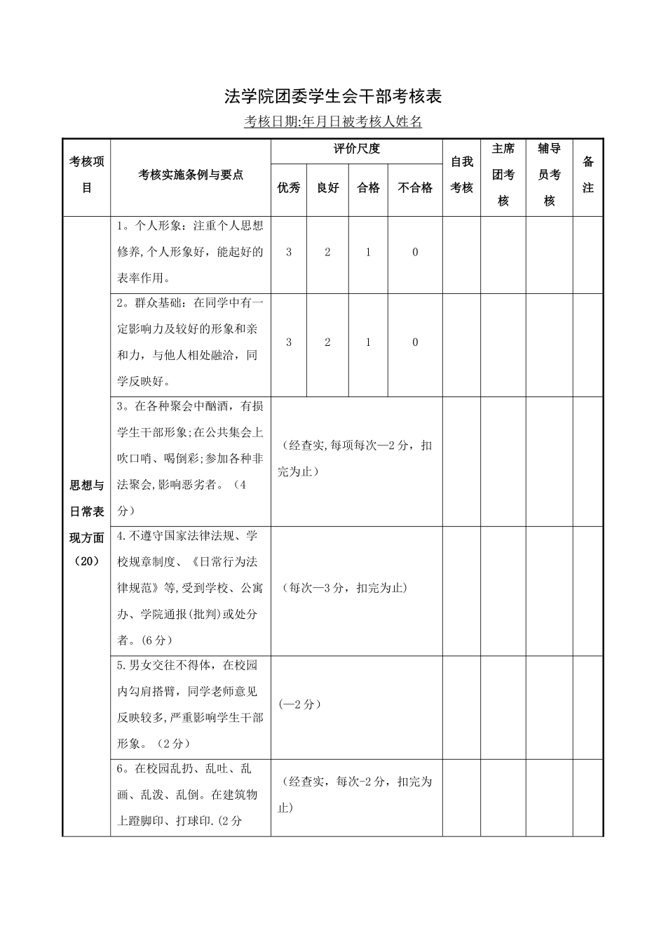 学生会干部考核表_第1页