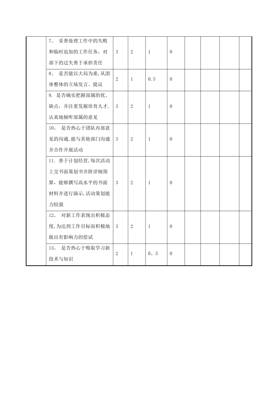 学生会干部考核表_第3页