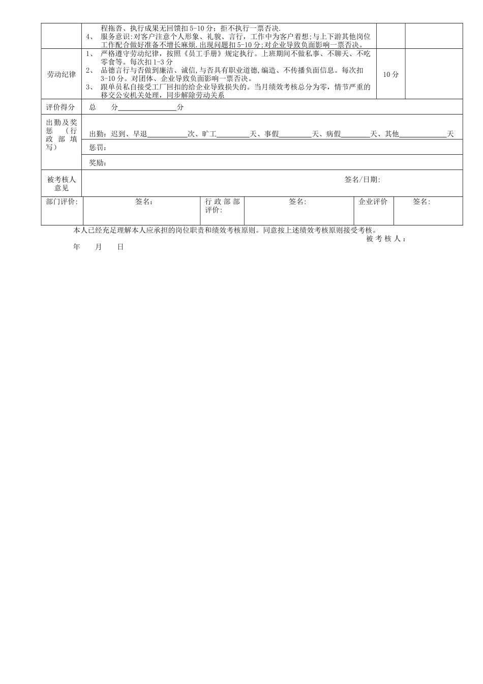 2025年生产跟单员绩效方案_第2页