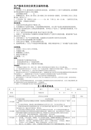2025年生产跟单员绩效方案