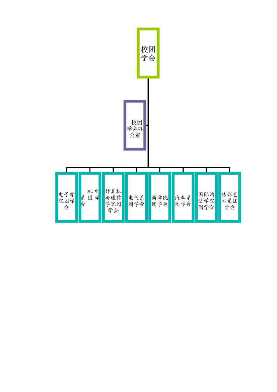 学生会改革方案_第2页
