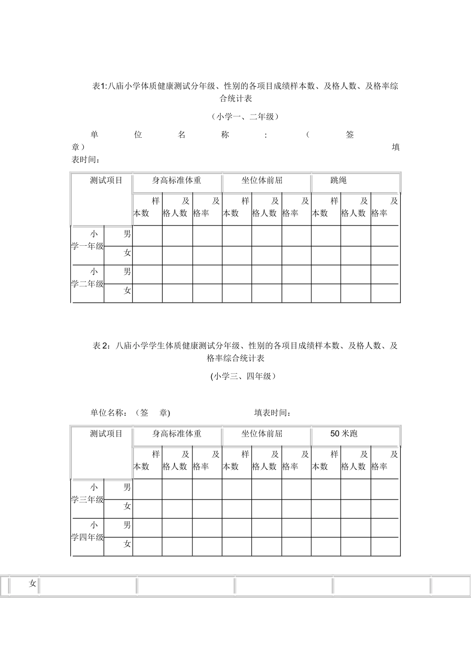 学生体育合格率统计表_第1页
