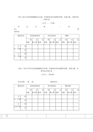 学生体育合格率统计表