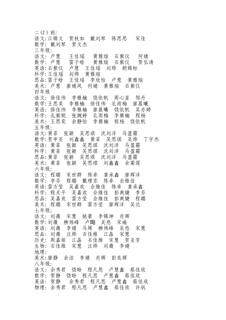 学生作业展评活动总结_第3页