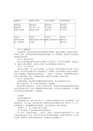 2025年海南公务员面试无领导小组讨论的实施程序海大源为你呈现