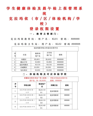 学生健康体检及晨午检上报管理系统