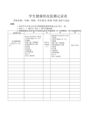 学生健康状况监测记录表