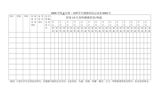 学生健康状况记录表
