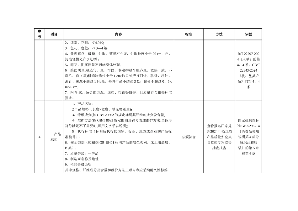 学生公寓用床上用品配置质量标准试行_第2页