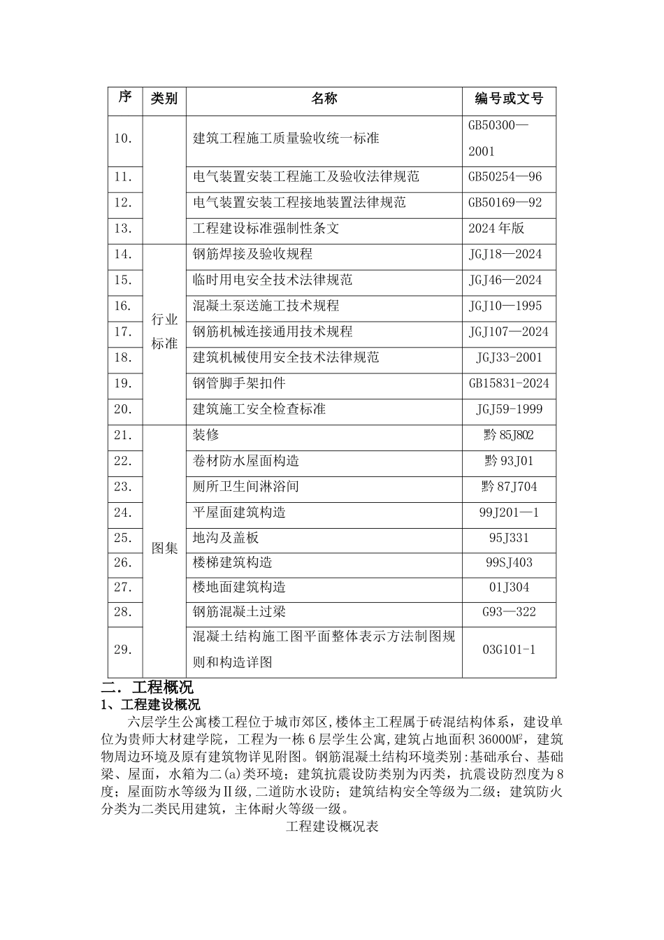 学生公寓楼砖混结构工程施工组织设计书_第2页