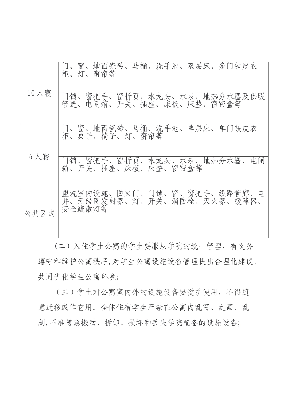 学生公寓设施设备管理制度_第2页