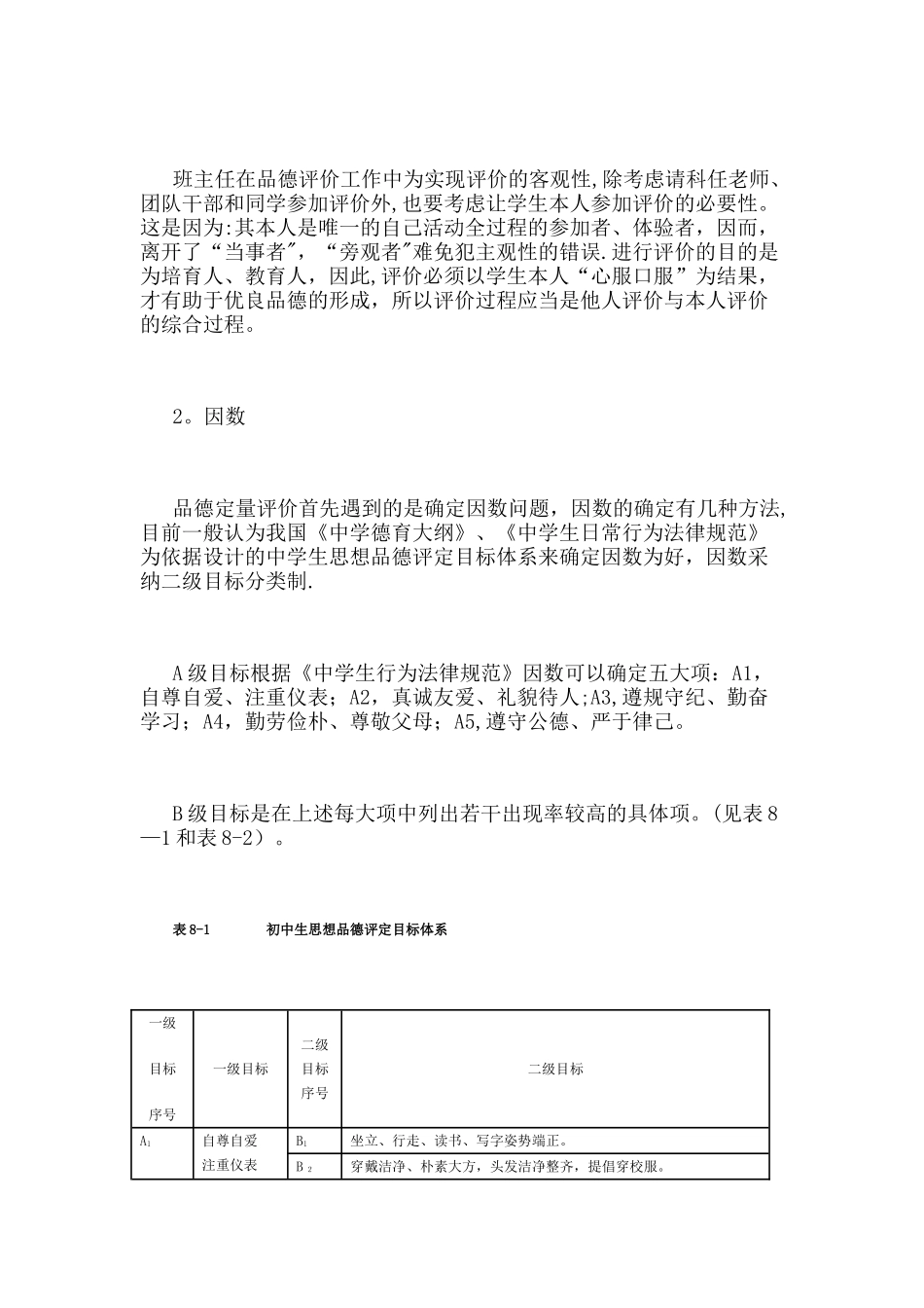 学生品德行为综合评价制度_第2页
