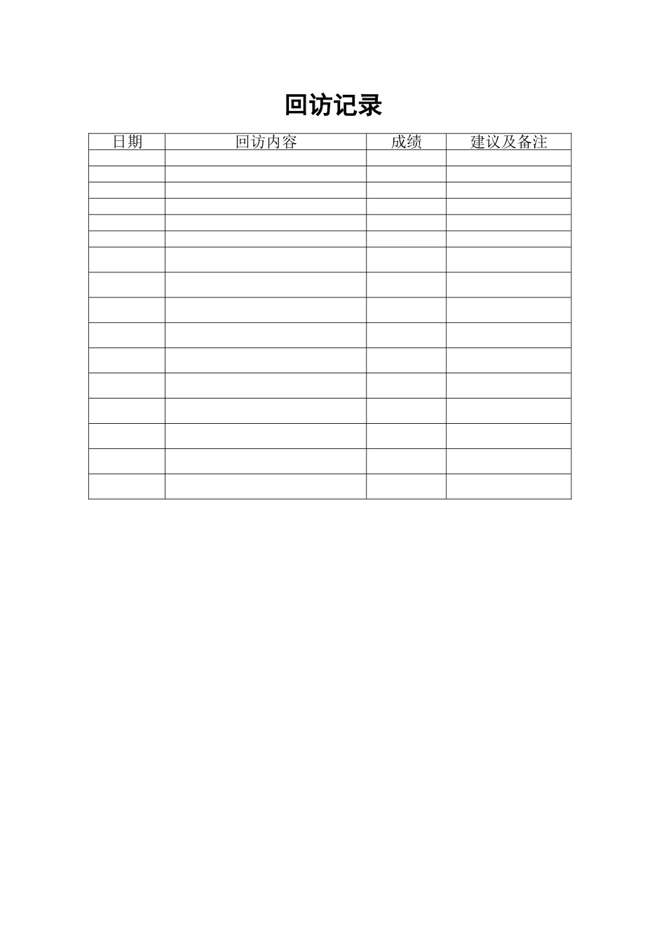 学生回访记录表_第1页