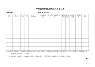 学生因病缺勤人员登记表