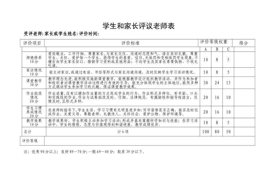 学生和家长对教师评价表_第1页