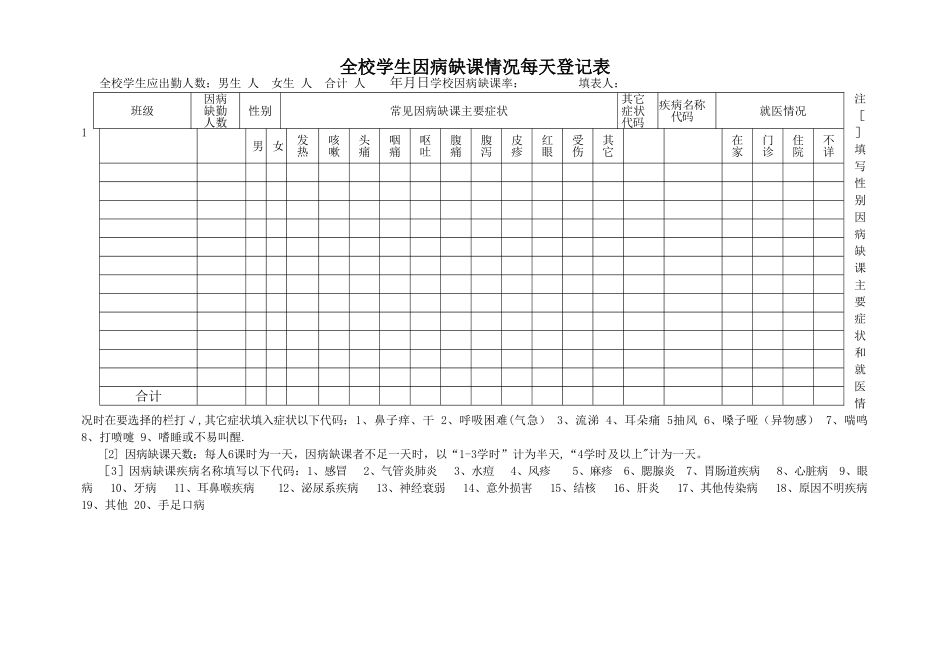 学生因病缺课情况每天登记表_第1页