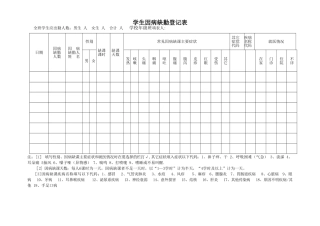学生因病缺勤登记表