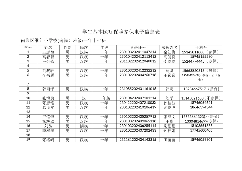 学生基本医疗保险参保电子信息表_第1页
