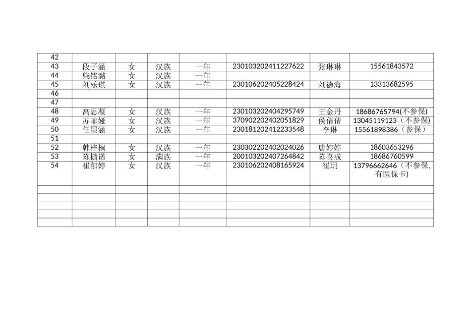 学生基本医疗保险参保电子信息表_第3页