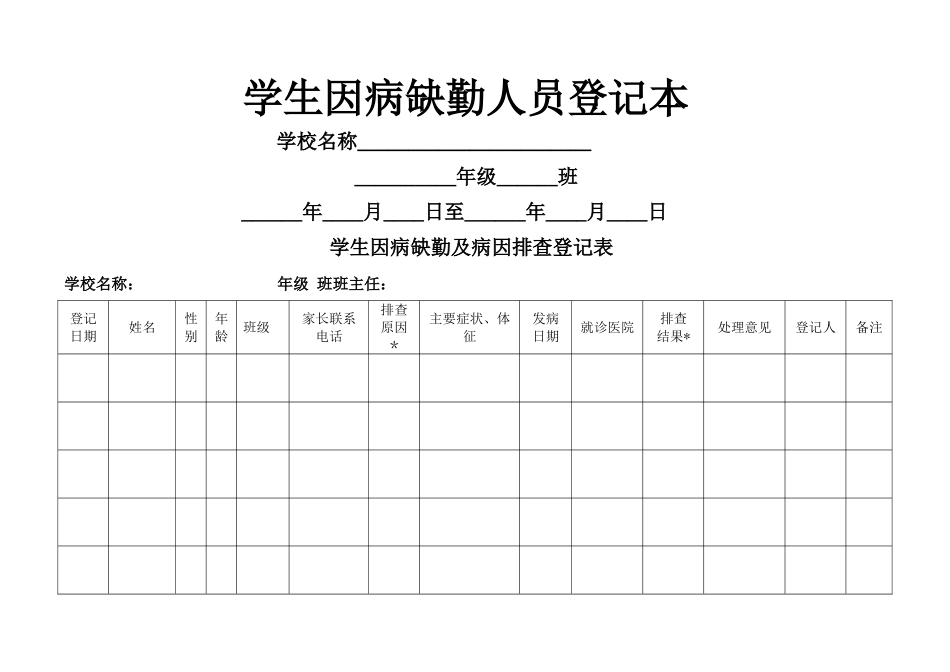 学生因病缺勤人员登记表格模板_第2页
