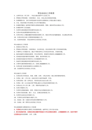 学生处各岗位职责