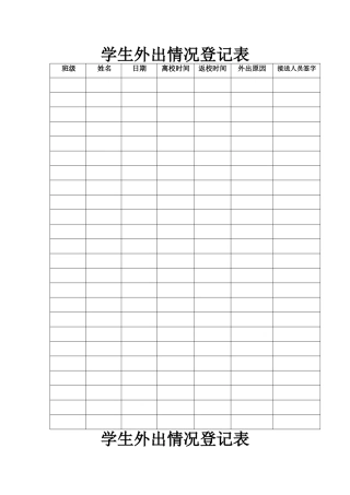 学生外出情况登记表
