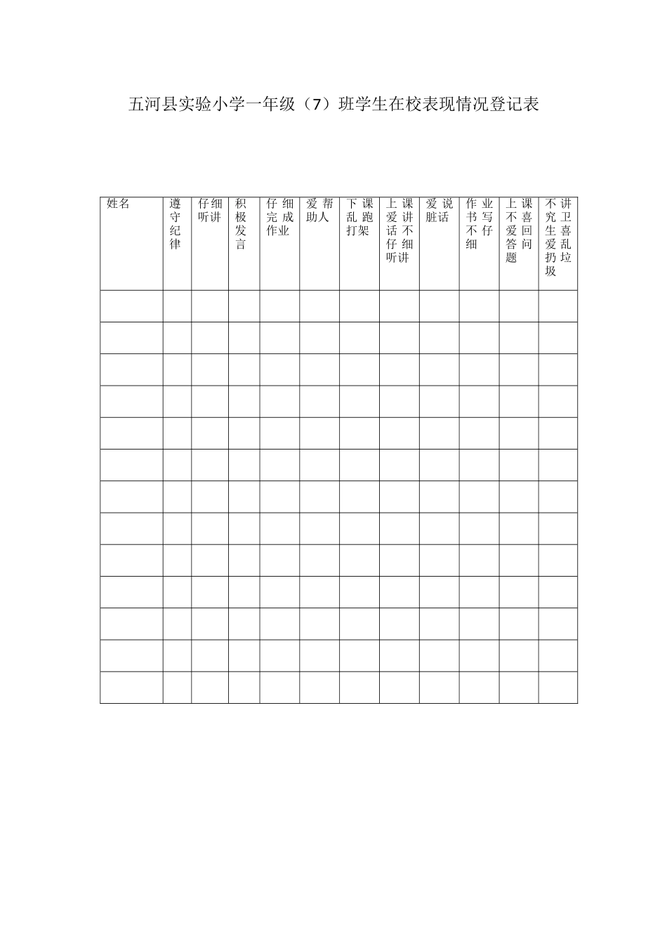 学生在校表现情况登记表_第1页