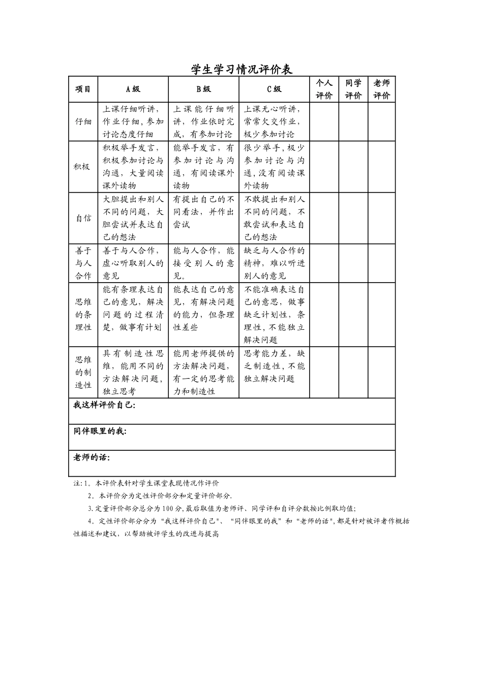 学生学习情况评价表_第1页