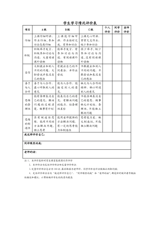 学生学习情况评价表