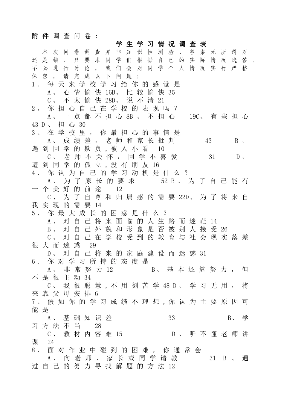 学生学习情况调查表问卷调查_第1页