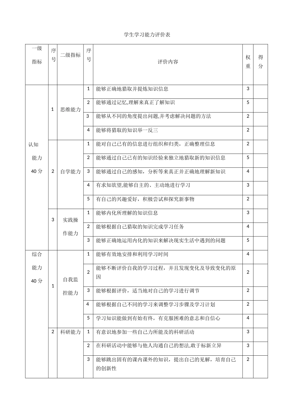 学生学习能力评价表_第1页