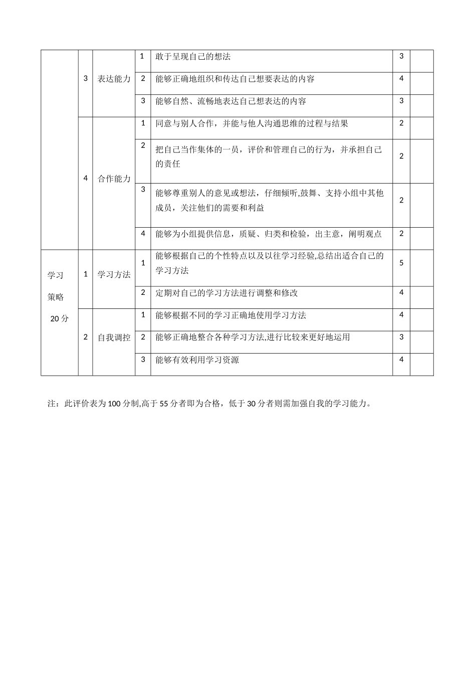 学生学习能力评价表_第2页