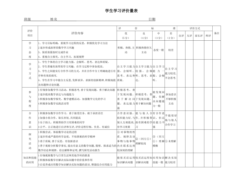 学生学习评价量表_第1页