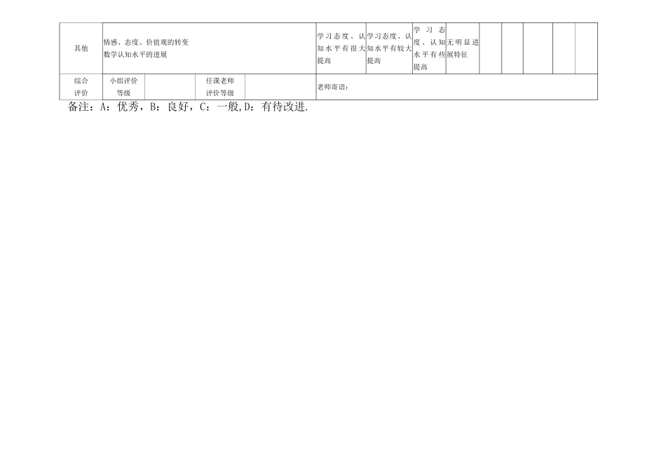 学生学习评价量表_第2页