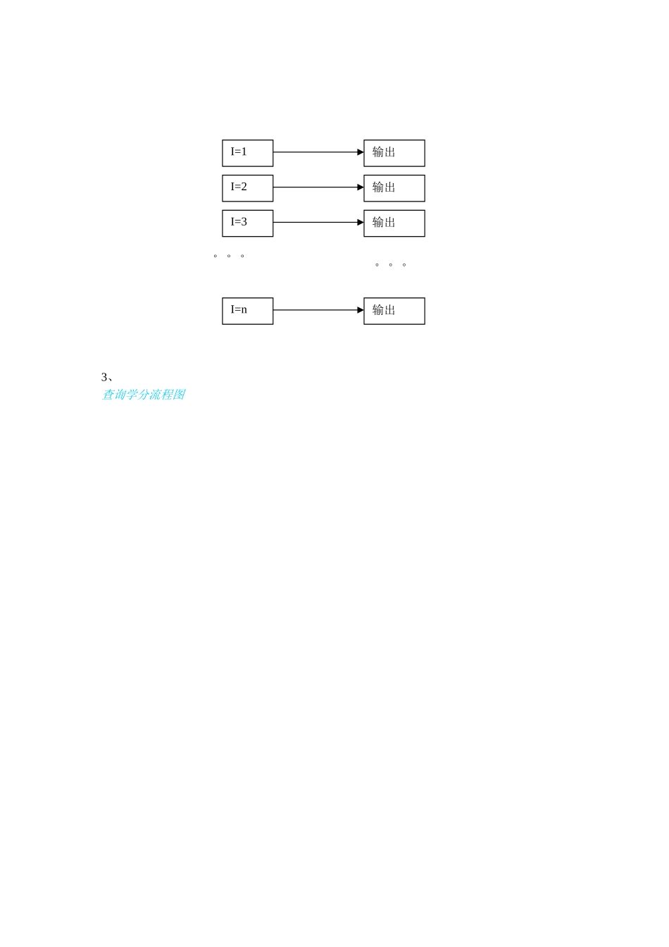 学生学分管理程序-c语言代码-学生成绩统计c语言代码_第2页