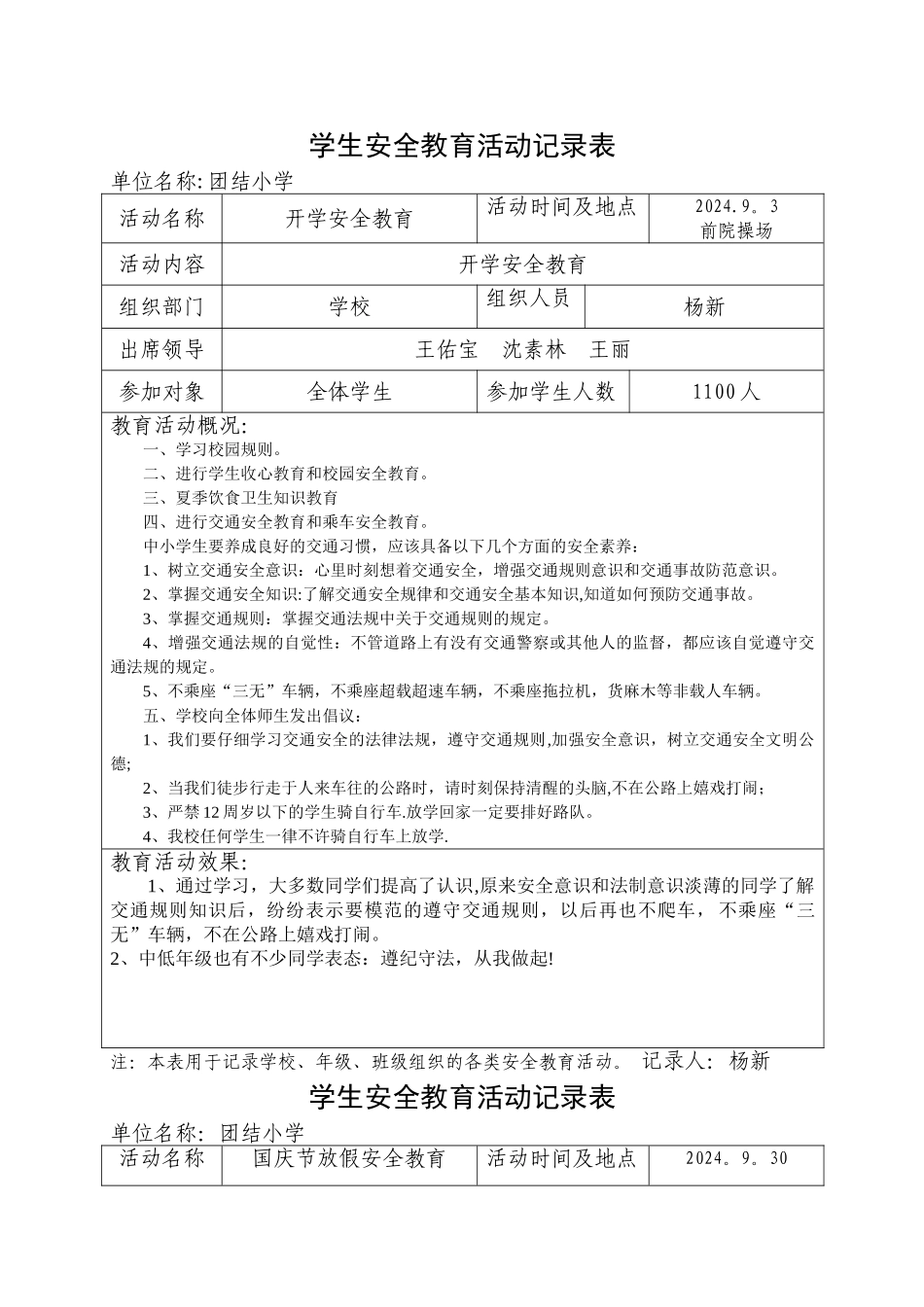 学生安全教育活动记录表_第1页