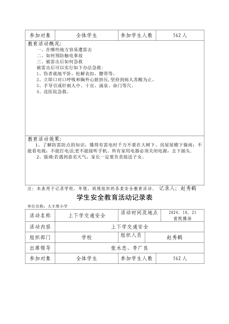 学生安全教育活动记录表_第3页