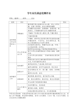 学生家长满意度测评表