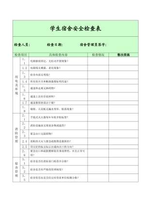 学生宿舍安全检查表