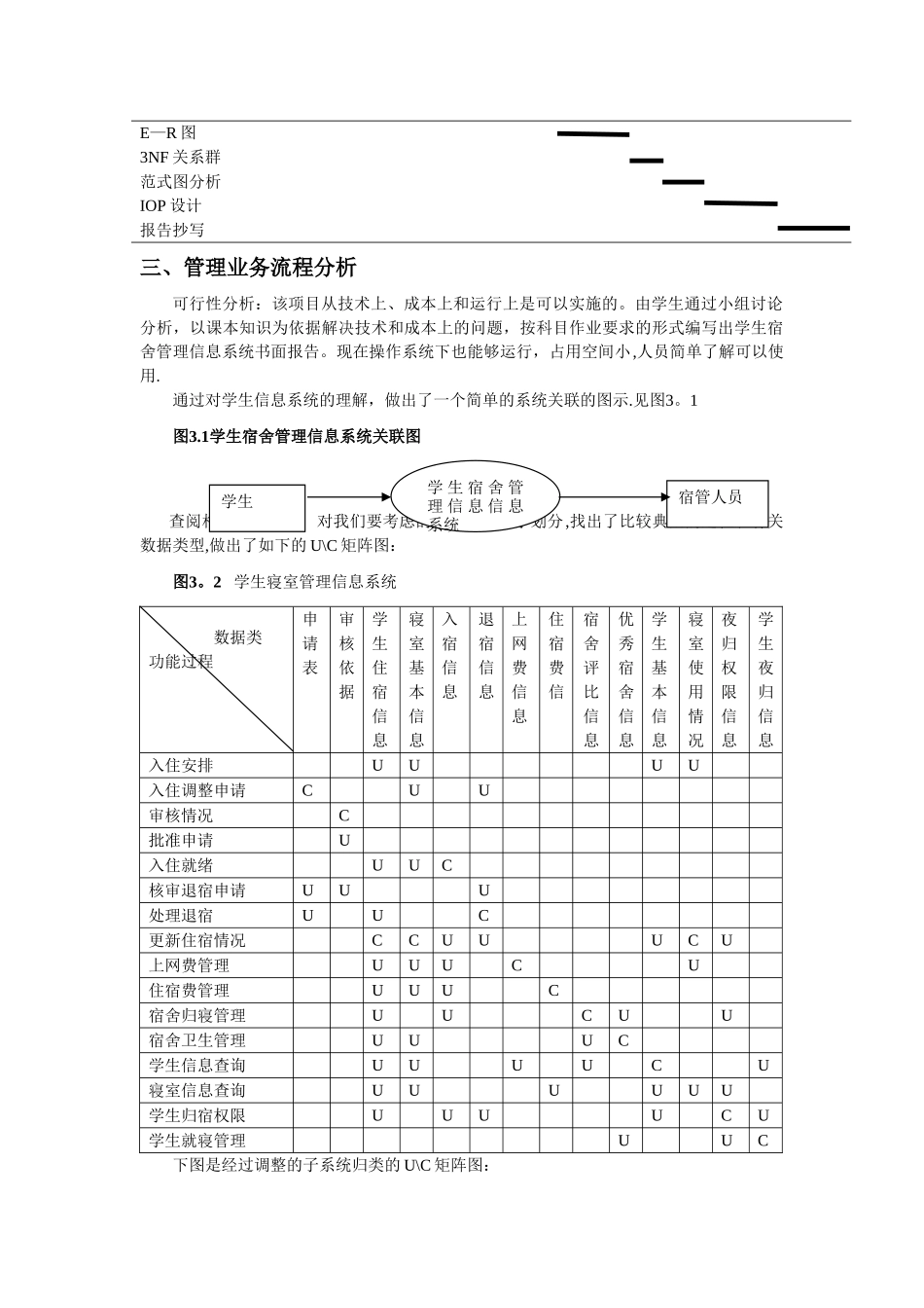 学生宿舍管理信息系统_第2页