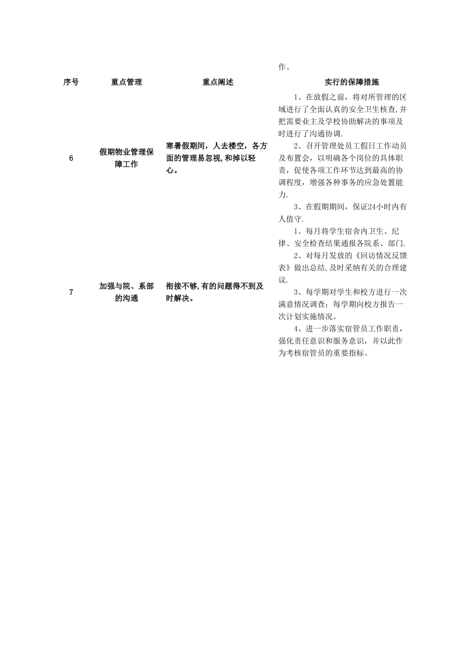 学生宿舍管理服务方案_第3页