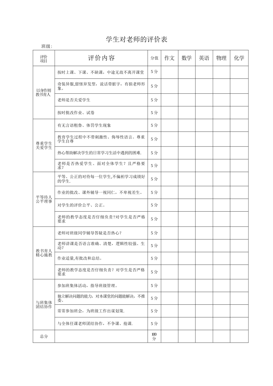 学生对教师的评价表_第1页