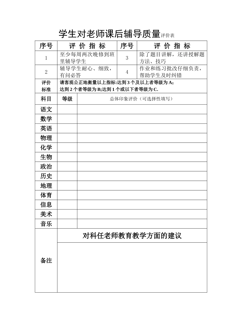 学生对教师课堂教学质量评价表_第2页