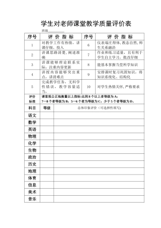 学生对教师课堂教学质量评价表