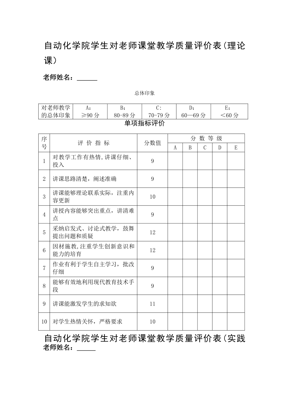 学生对教师课堂教学质量评价表(理论课)_第1页