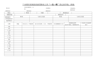 学生居家隔离体温健康登记表一生一档